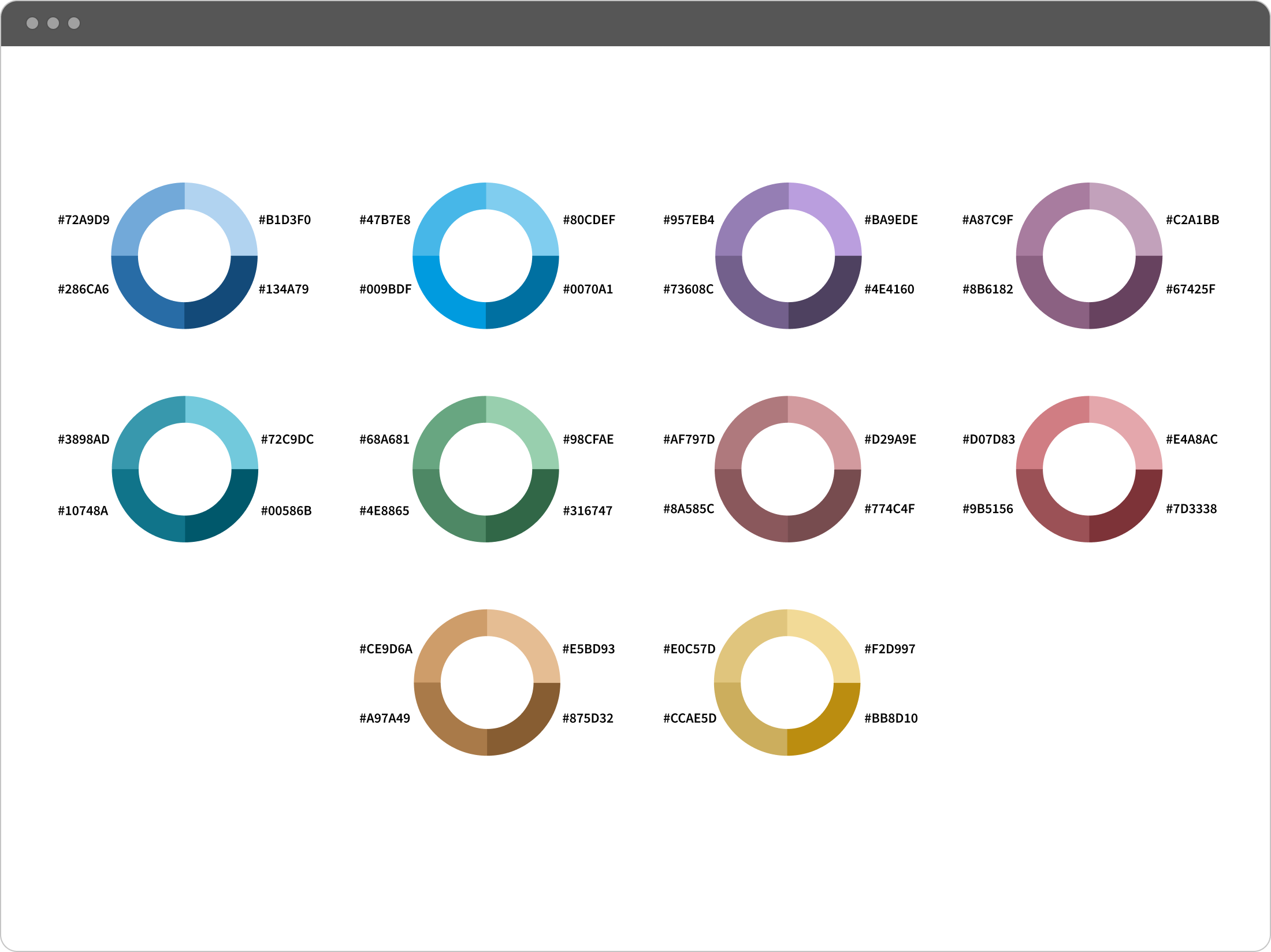 Graphs-Color-Schemes